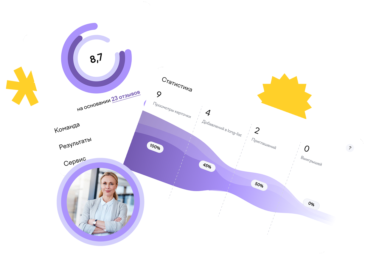 Изображение NewBiz